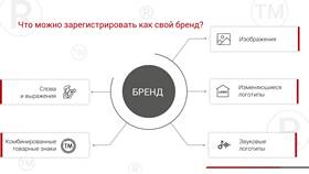 Что можно зарегистрировать в Роспатенте в Эйвон