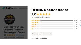 Что означают отклики на Авито в Эйвон