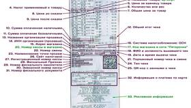 Что такое ДТО в Пятерочке тест в Эйвон