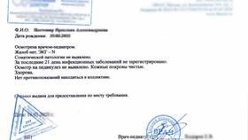 Что такое медицинская справка в Эйвон