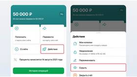 Что такое вклад в Сбербанке под проценты в Эйвон