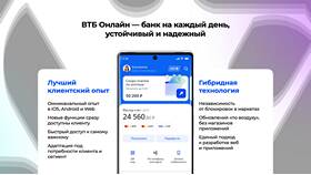 Как добавить пользователя в ВТБ в Эйвон