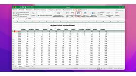 Как изменить столбцы в Excel в Эйвон
