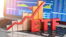 Как купить акции ETF в Эйвон