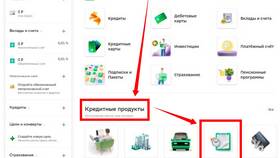 Как можно списать кредиты в Сбербанке в Эйвон