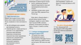 Как оформить получение почты через Госуслуги в Эйвон