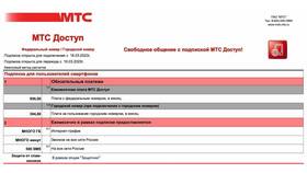 Как оплатить тариф МТС в Эйвон