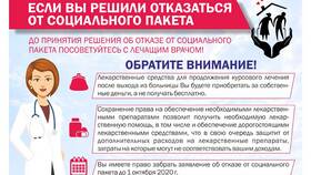 Как отказаться от социальных услуг в Эйвон