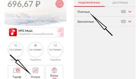 Как отключить МТС Плей в Эйвон