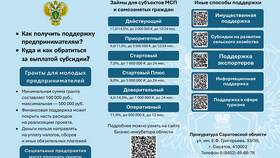 Как отправить уведомление в Роскомнадзор при неработающем сайте в Эйвон