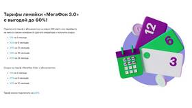 Как поделиться интернет-трафиком Мегафон с другим абонентом в Эйвон