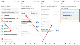 Как подключить интернет на Android через МТС в Эйвон