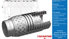 Как подключить тариф 