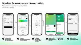 Как получить мобильное приложение Сбербанк в Эйвон