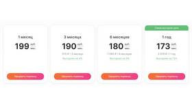 Как приобрести годовую подписку на сервисы в Эйвон