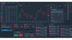 Как продать облигации в Сбербанк Инвестиции в Эйвон