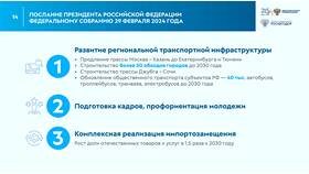 Как скачать декларацию 2024 в Эйвон