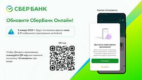 Как сменить пароль входа в приложение Сбербанк Онлайн в Эйвон