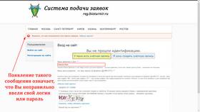 Как восстановить пароль от интернет-банка в Эйвон
