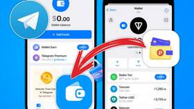 Как вывести деньги с Telegram в Эйвон