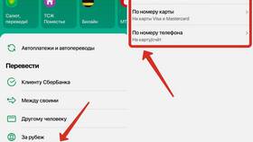 Когда Сбербанк переводит деньги на карту: сроки зачисления в Эйвон