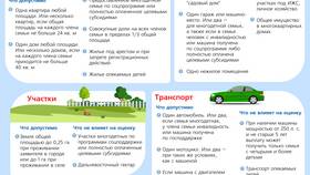 Не подтвержден доход: что делать в Эйвон