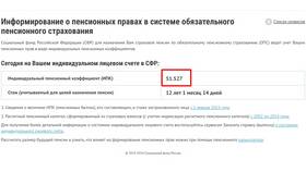 Пенсионная система СССР: принципы и особенности в Эйвон
