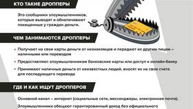 Почему на Госуслугах не меняется стаж работы в Эйвон