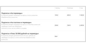 Почему Сбербанк берет проценты за переводы в Эйвон