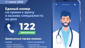 Почему в Госуслугах нет моей поликлиники в Эйвон