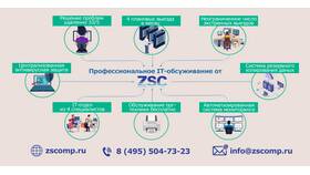 Почему возникают проблемы с оплатой GetContact в Эйвон