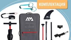 Текущая ситуация с доставкой Ozon в Эйвон