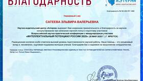 Travel поддержка: что это в Эйвон