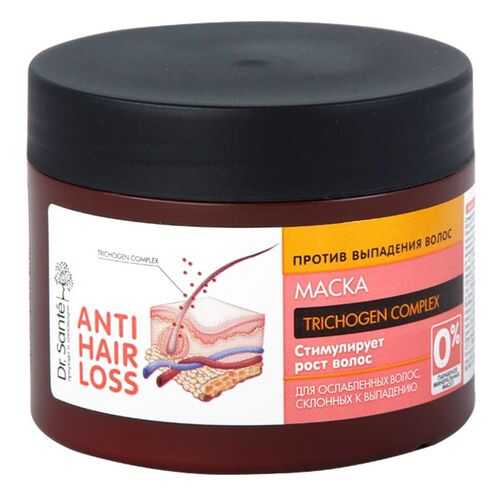 Маска для волос Dr. Sante Anti Hair Loss 300 мл в Эйвон